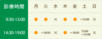しろつめデンタルクリニック-診療時間表